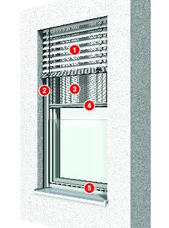 Diagramm eines Fensters mit Rollladenkasten und markierten Komponenten